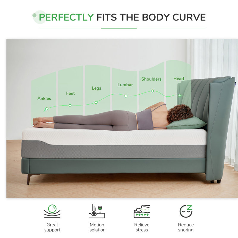 Home 12" Medium Gel Memory Foam Mattress & Reviews Wayfair